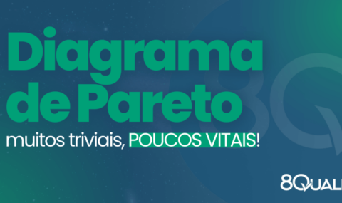 Cartaz azul com a seguinte frase escrita em verde: Diagrama de Pareto: muitos triviais, POUCOS VITAIS!
