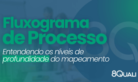 Banner azul com a seguinte frase escrita em verde: " Tipos de Fluxograma de Processo: entendendo os níveis de profundidade no mapeamento"